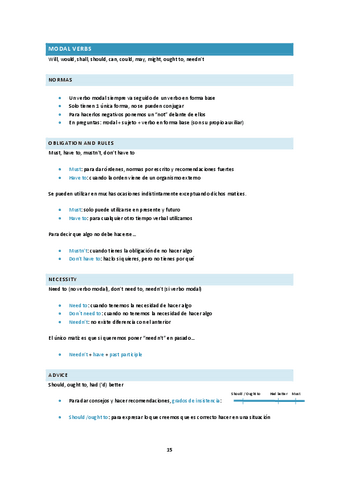 7.-Modal-verbs.pdf