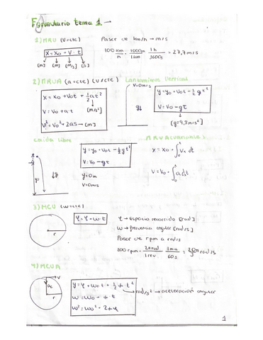 FORMULARIO-TODOSLOSTEMAS.pdf