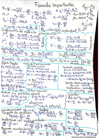 Formulas-examen.pdf