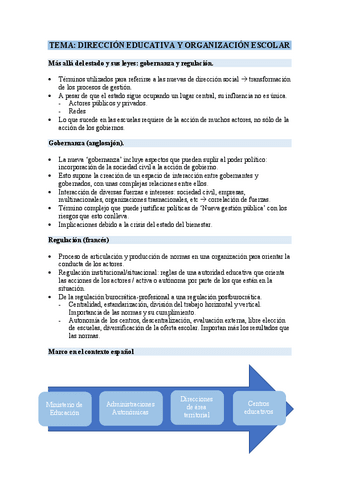 Tema-Direccion-Educativa-y-Organizacion-Escolar.pdf