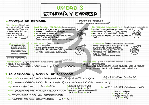 Unidad-3-Economia-y-empresa.pdf