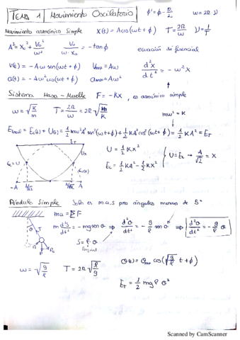 Formulario Fisica I.pdf