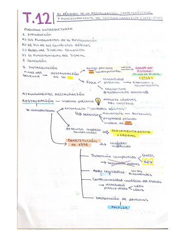 T.12-EL-REGIMEN-DE-LA-RESTAURACION.-SISTEMA-CANOVISTA.pdf
