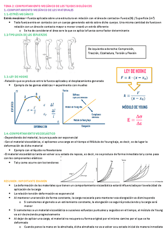 Tema-2.-Comportamiento-mecanico-de-los-tejidos.pdf