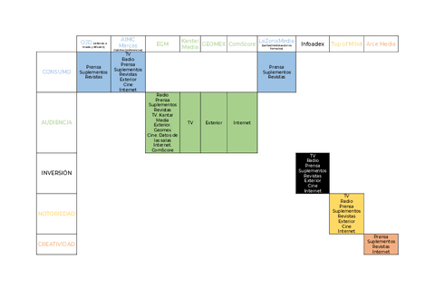 Tabla-de-fuentes-de-informacion-para-la-planificacion.pdf