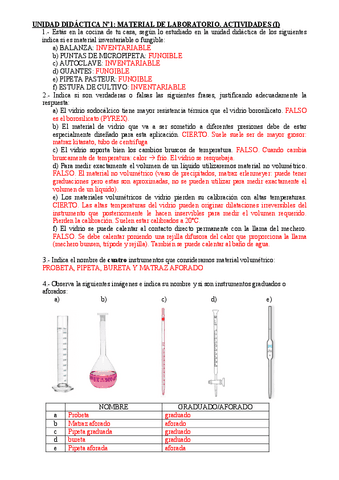 Actividades-a-distancia-tema-1-I-II-III-y-IV-CORREGIDAS-A.pdf
