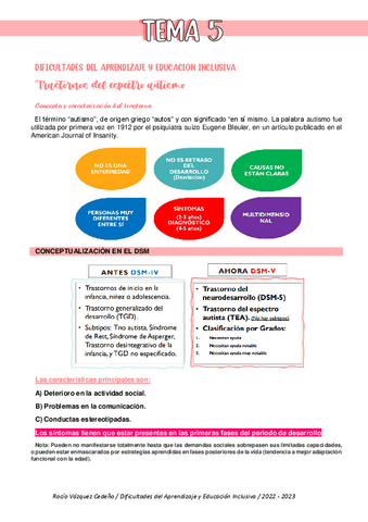 Tema-5-Dificultades-del-Aprendizaje-y-Educacion-Inclusiva.pdf
