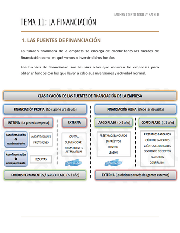 TEMA-AREA-DE-FINANCIACION-ECONOMIA.pdf