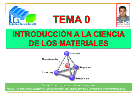 MATERIALES.-INTRODUCCION.pdf