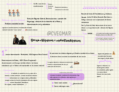 MAPA-CONCEPTUAL-TEMA-8-HISTORIA.pdf