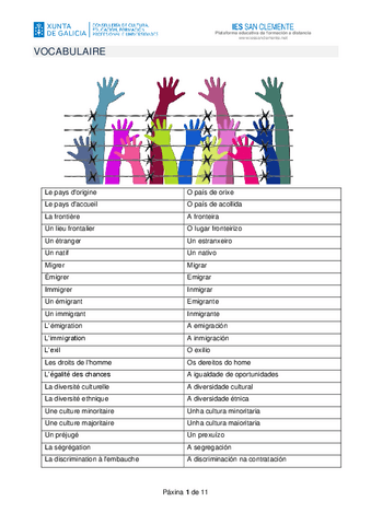 Unite-10-Vocabulaire.pdf