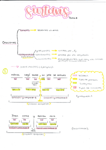 Sintaxis.pdf