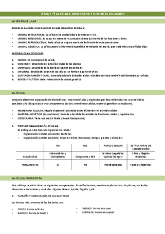 Tema-5-La-celula.-Membrana-y-cubiertas-celulares.pdf
