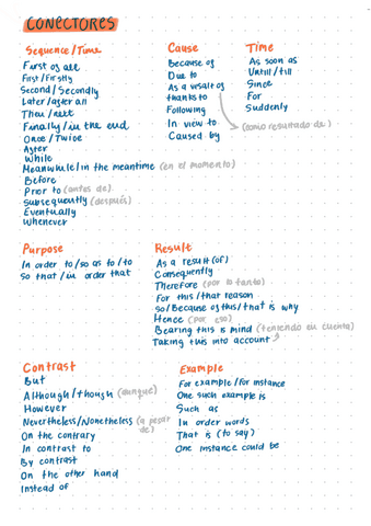 Conectores-en-ingles.pdf