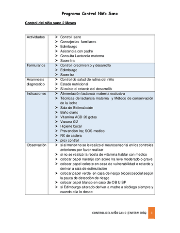 Control-del-nino-sano-enfermeria.pdf