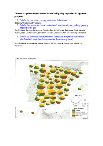 Usos-del-suelo.pdf