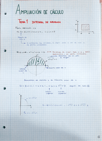 AMPLICALCULOTEMAS1-2.pdf