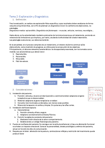 Tema-2.pdf