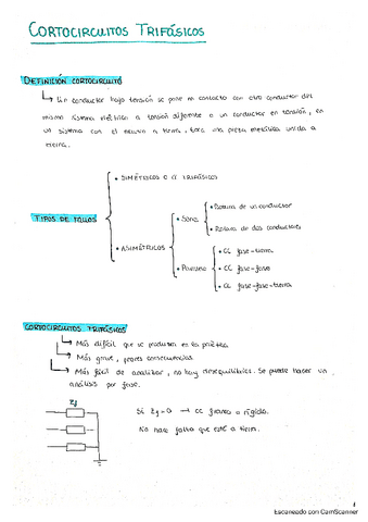 Resumen-Cc-Trifasicos.pdf