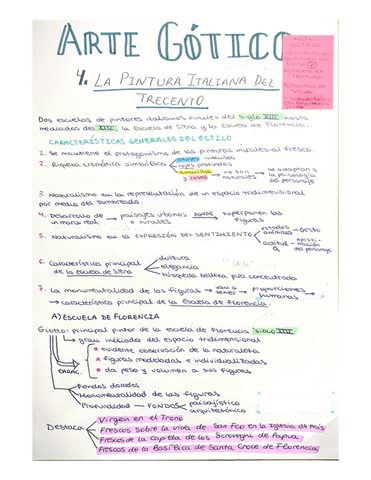 ARTE-GOTICO.pdf