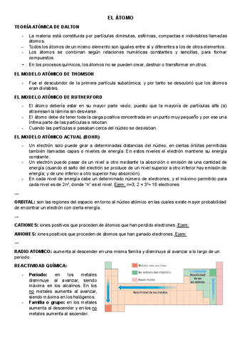 FISICA-Y-QUIMICA-ESO-EL-ATOMO.pdf