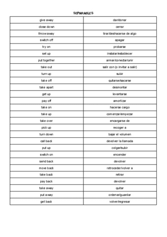 INGLES-ESO-PHRASAL-VERBS.pdf