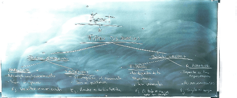 Esque-de-los-tipos-de-juicios-Kant.pdf