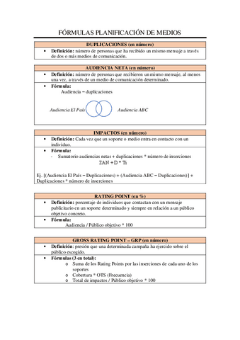 Formulas-Planificacion-de-MediosPU0935.pdf