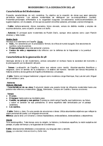 LENGUA-Y-LITERATURA-ESO-MODERNISMO-Y-LA-GENERACION-DEL-98.pdf
