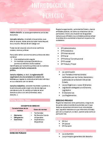 T1-Introduccion-del-derecho-1.pdf