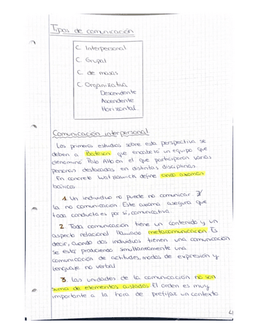 Tipos-de-comunicacion.pdf
