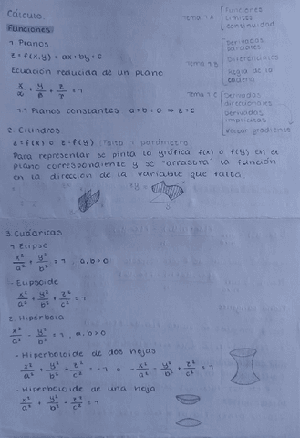 Resumen-calculo-1er-parcial-muy-resumido.pdf