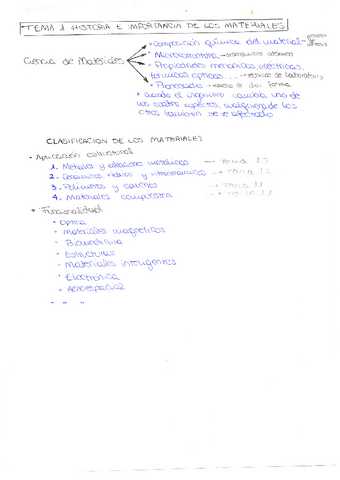 Formulas-Materiales.pdf