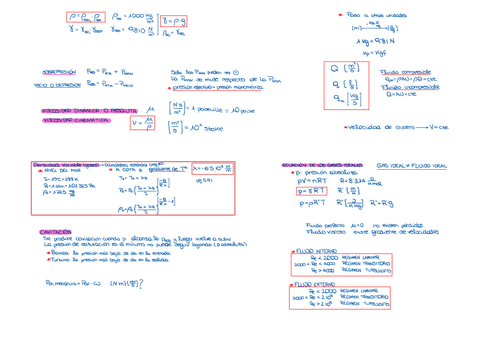 Formulas-fluidos.pdf