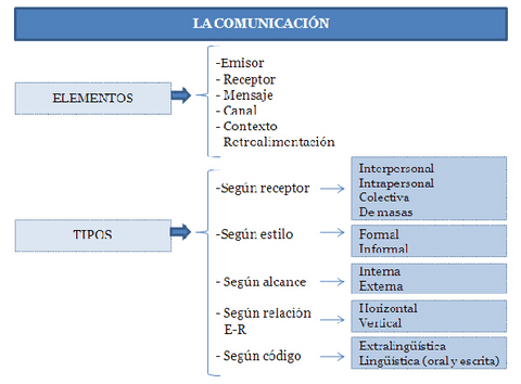 Los-Esquemas-del-Temario.pdf
