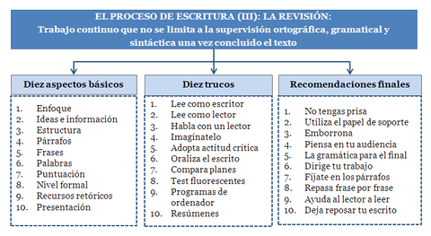 Esquema-Tema-4.jpg