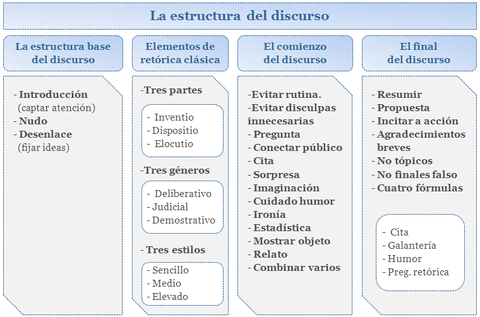 Esquema-Tema-7.jpg