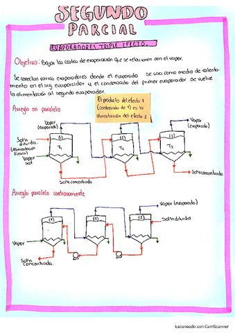 2do-parcial-IPS.pdf