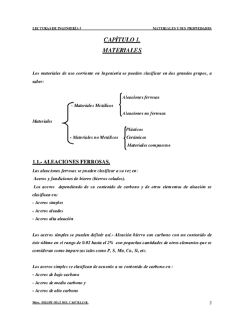 U1-Materiales.pdf