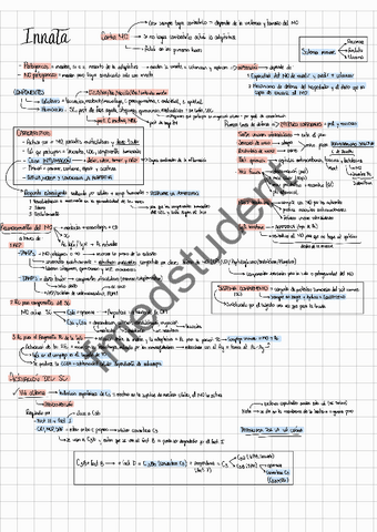 Inmuno-1P-fmedstudent.pdf