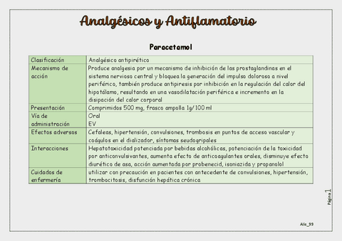 Analgesicos-y-antiflamatoorios.pdf