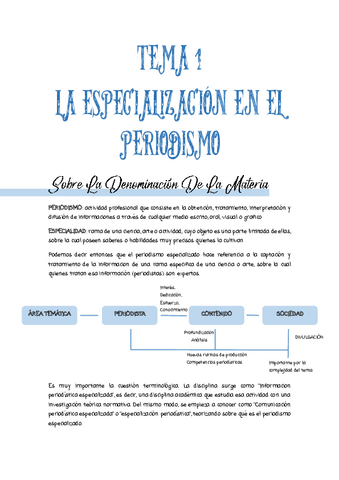 Tema-1.-LA-ESPECIALIZACION-EN-EL-PERIODISMO.pdf