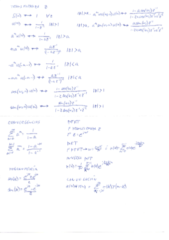 Resumen y Exámenes.pdf