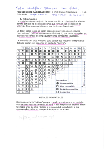 Procesos de Fabricación I - 2 Soldadura.pdf