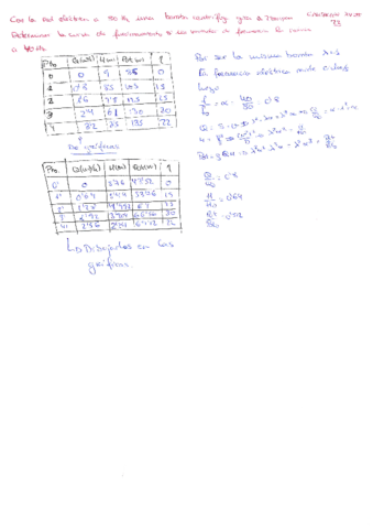 Sistemas y maquinas fluidomecanicas - 2.1 Bombas Problemas.pdf