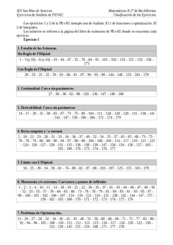 PEVAU-Ejercicios-de-Analisis-Clasificacion.pdf