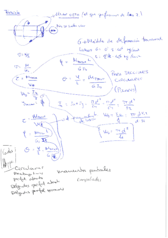 Resis 1 - 3 Torsion.pdf