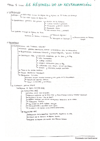 Esquema-Regimen-de-la-Restauracion-2-Bachillerato.pdf
