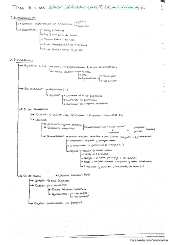 Esquema-Desamortizaciones-2-Bachillerato.pdf