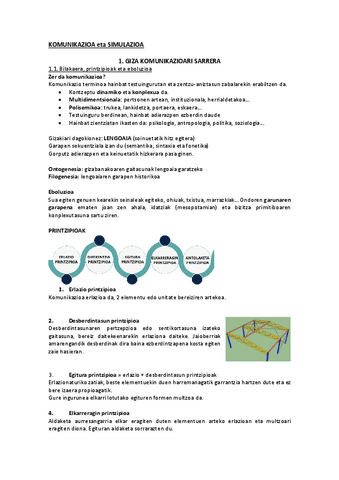 1.-Giza-komunikazioari-sarrera.pdf